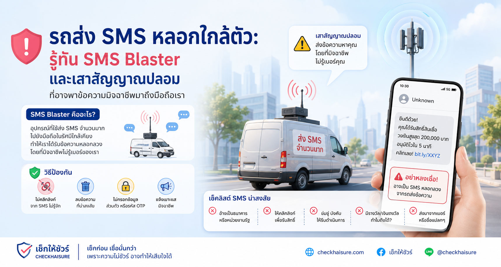 รถส่ง SMS หลอกใกล้ตัว: รู้ทัน SMS Blaster และเสาสัญญาณปลอมที่อาจพาข้อความมิจฉาชีพมาถึงมือถือเรา