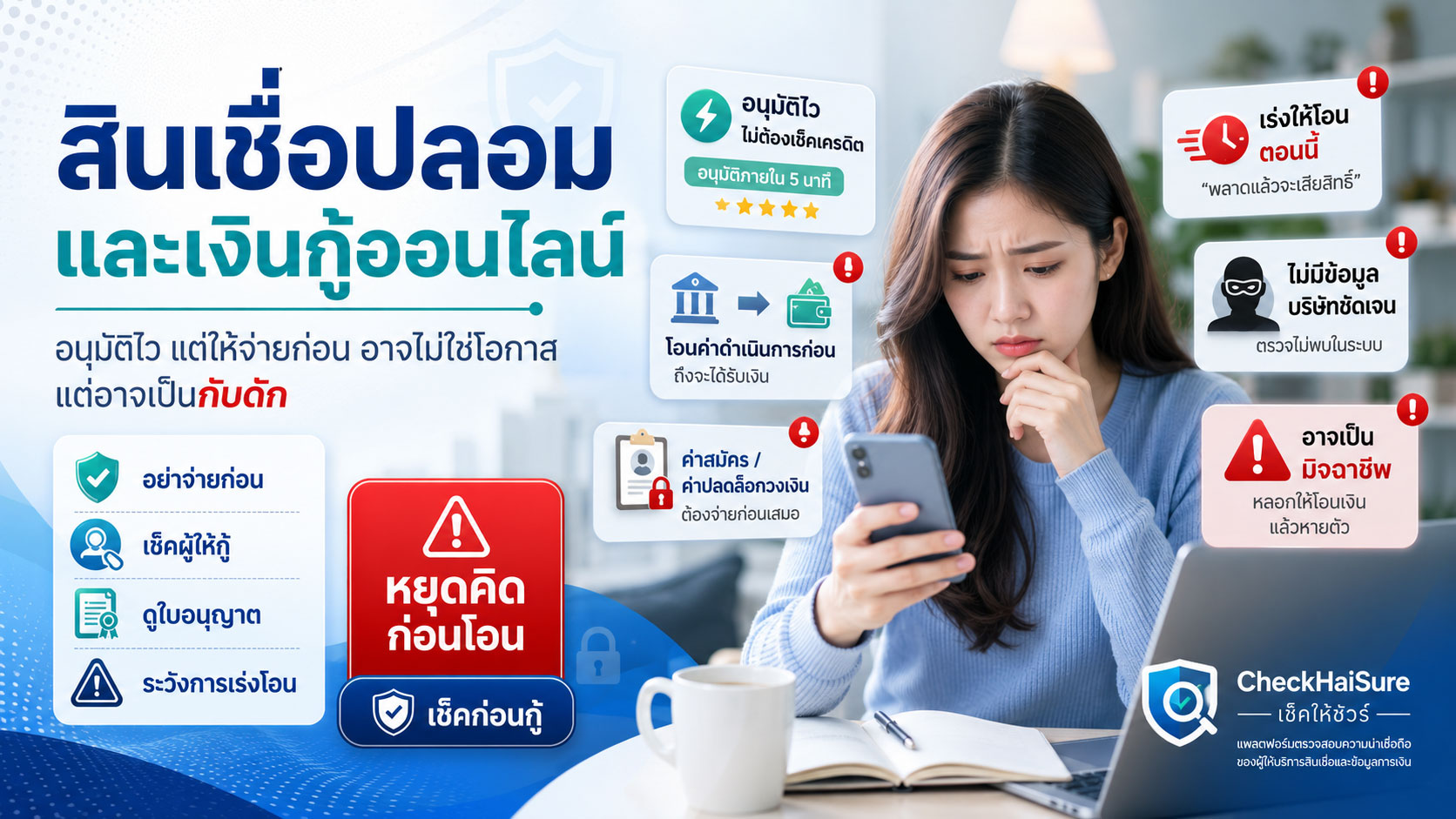 สินเชื่อปลอมและเงินกู้ออนไลน์: อนุมัติไว แต่ให้จ่ายก่อน อาจไม่ใช่โอกาส แต่อาจเป็นกับดัก