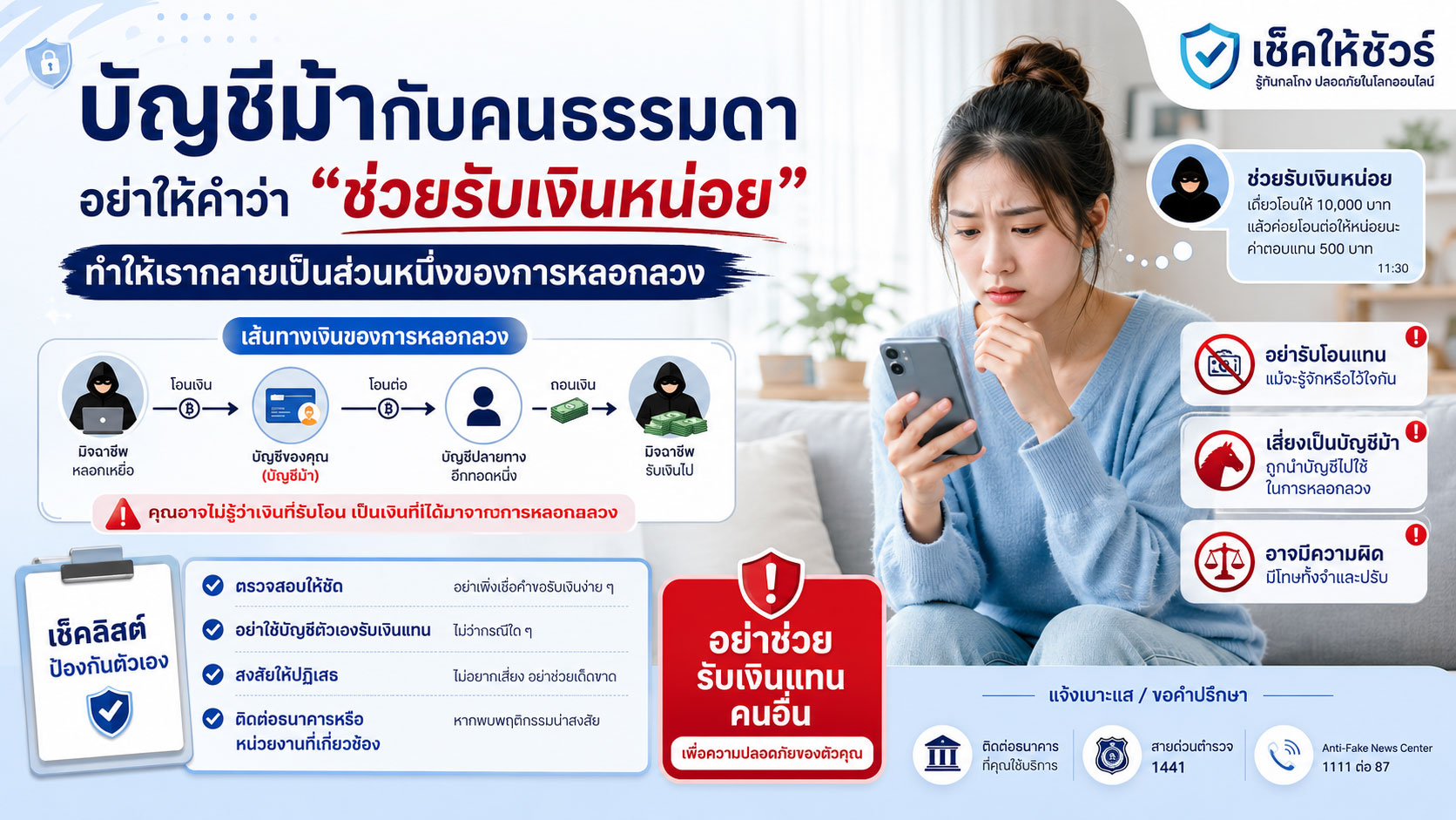 บัญชีม้ากับคนธรรมดา: อย่าให้คำว่า “ช่วยรับเงินหน่อย” ทำให้เรากลายเป็นส่วนหนึ่งของการหลอกลวง