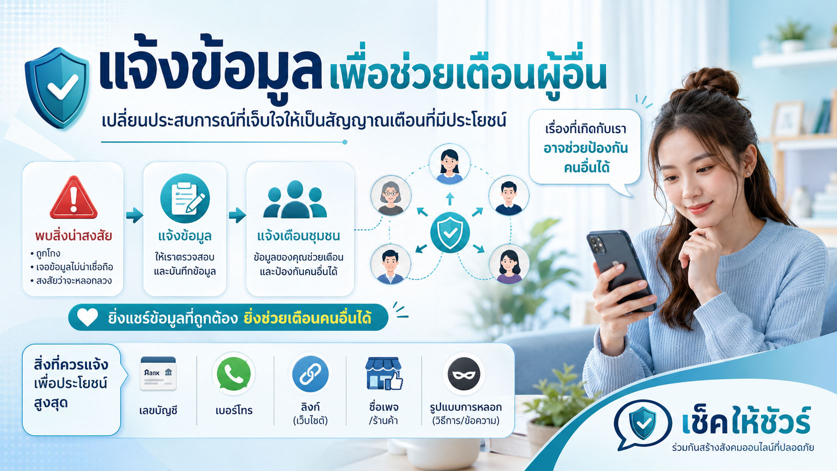 แจ้งข้อมูลเพื่อช่วยเตือนผู้อื่น: เปลี่ยนประสบการณ์ที่เจ็บใจให้เป็นสัญญาณเตือนที่มีประโยชน์