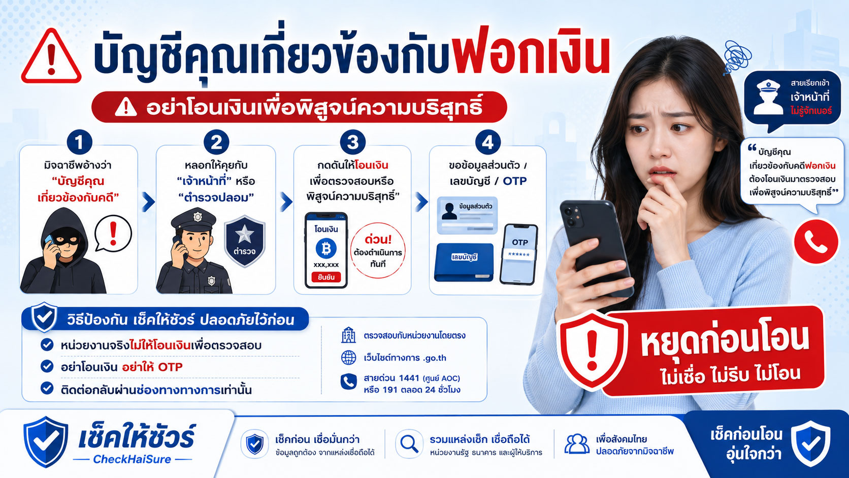 บัญชีคุณเกี่ยวข้องกับฟอกเงิน: อย่าโอนเงินเพื่อพิสูจน์ความบริสุทธิ์