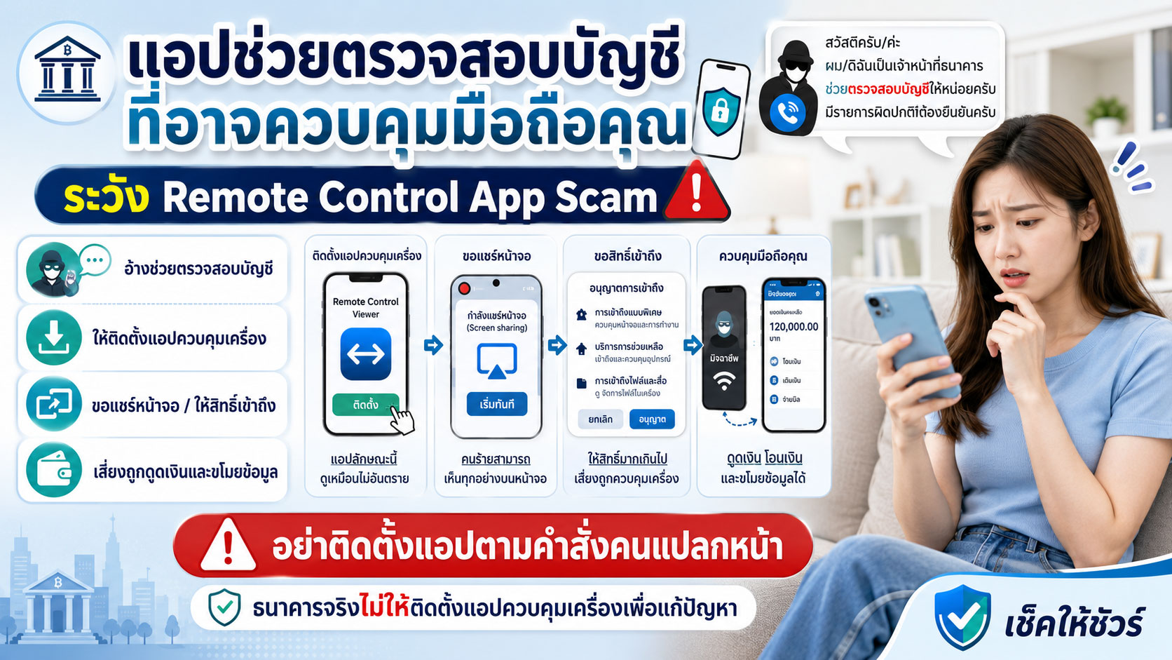 แอปช่วยตรวจสอบบัญชีที่อาจควบคุมมือถือคุณ: ระวัง Remote Control App Scam