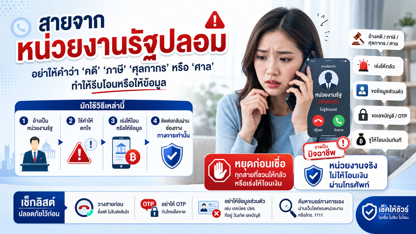 สายจากหน่วยงานรัฐปลอม: อย่าให้คำว่า “คดี” “ภาษี” “ศุลกากร” หรือ “ศาล” ทำให้รีบโอนหรือให้ข้อมูล