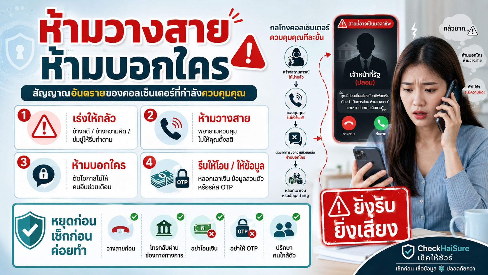 ห้ามวางสาย ห้ามบอกใคร: สัญญาณอันตรายของคอลเซ็นเตอร์ที่กำลังควบคุมคุณ