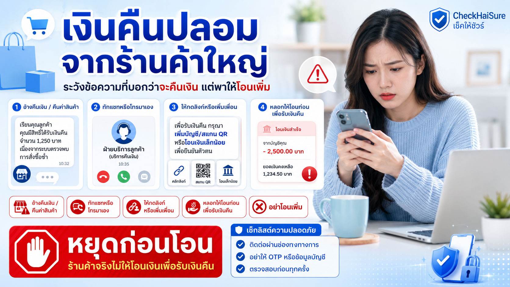 เงินคืนปลอมจากร้านค้าใหญ่: ระวังข้อความที่บอกว่าจะคืนเงิน แต่พาให้โอนเพิ่ม