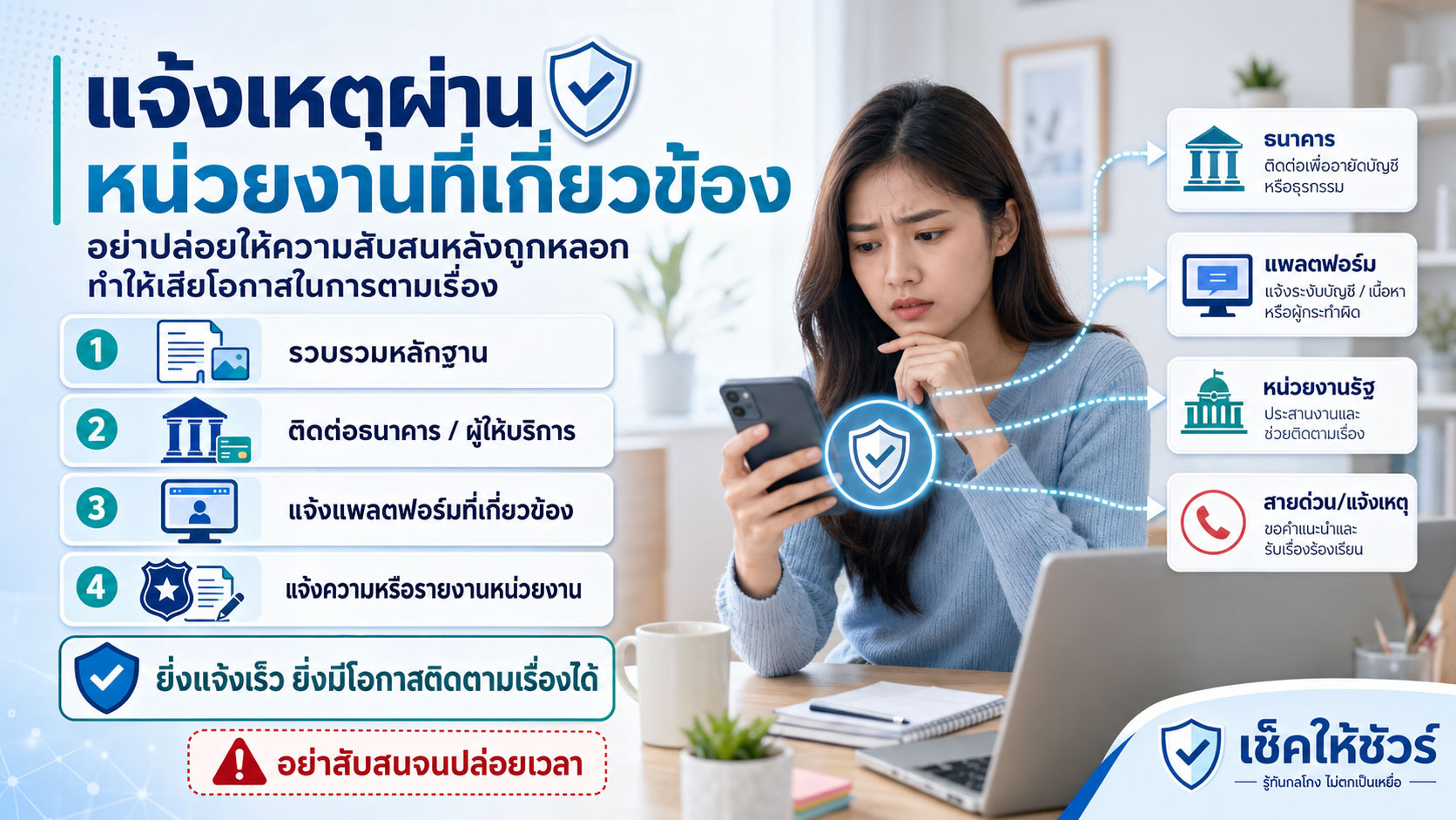 แจ้งเหตุผ่านหน่วยงานที่เกี่ยวข้อง: อย่าปล่อยให้ความสับสนหลังถูกหลอกทำให้เสียโอกาสในการตามเรื่อง