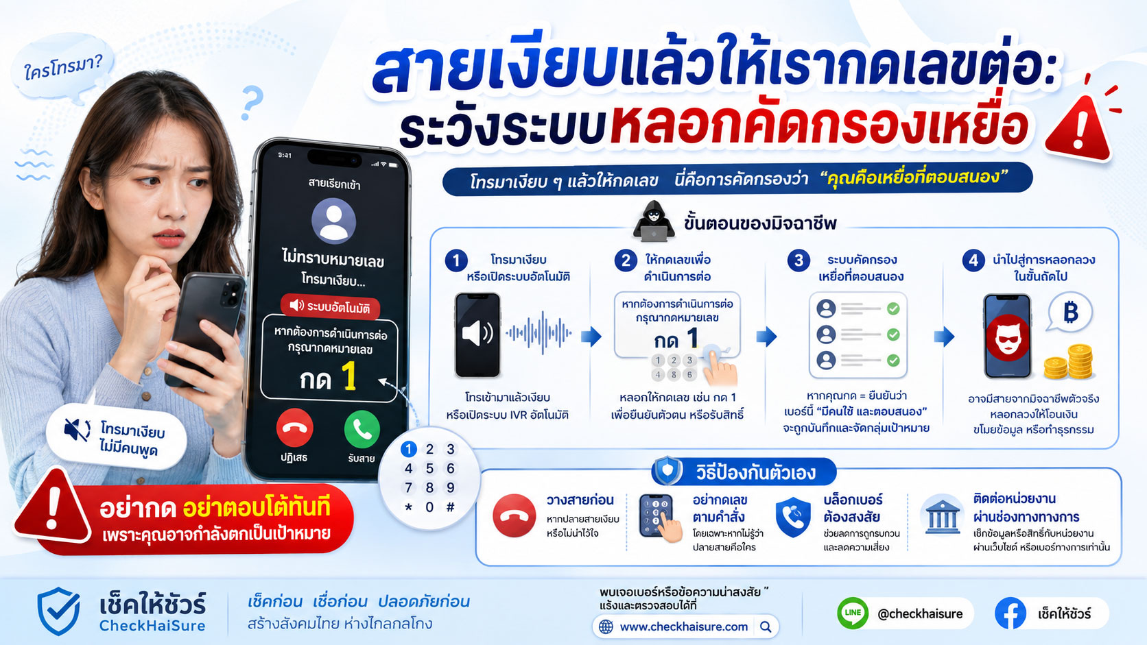 สายเงียบแล้วให้เรากดเลขต่อ: ระวังระบบหลอกคัดกรองเหยื่อ