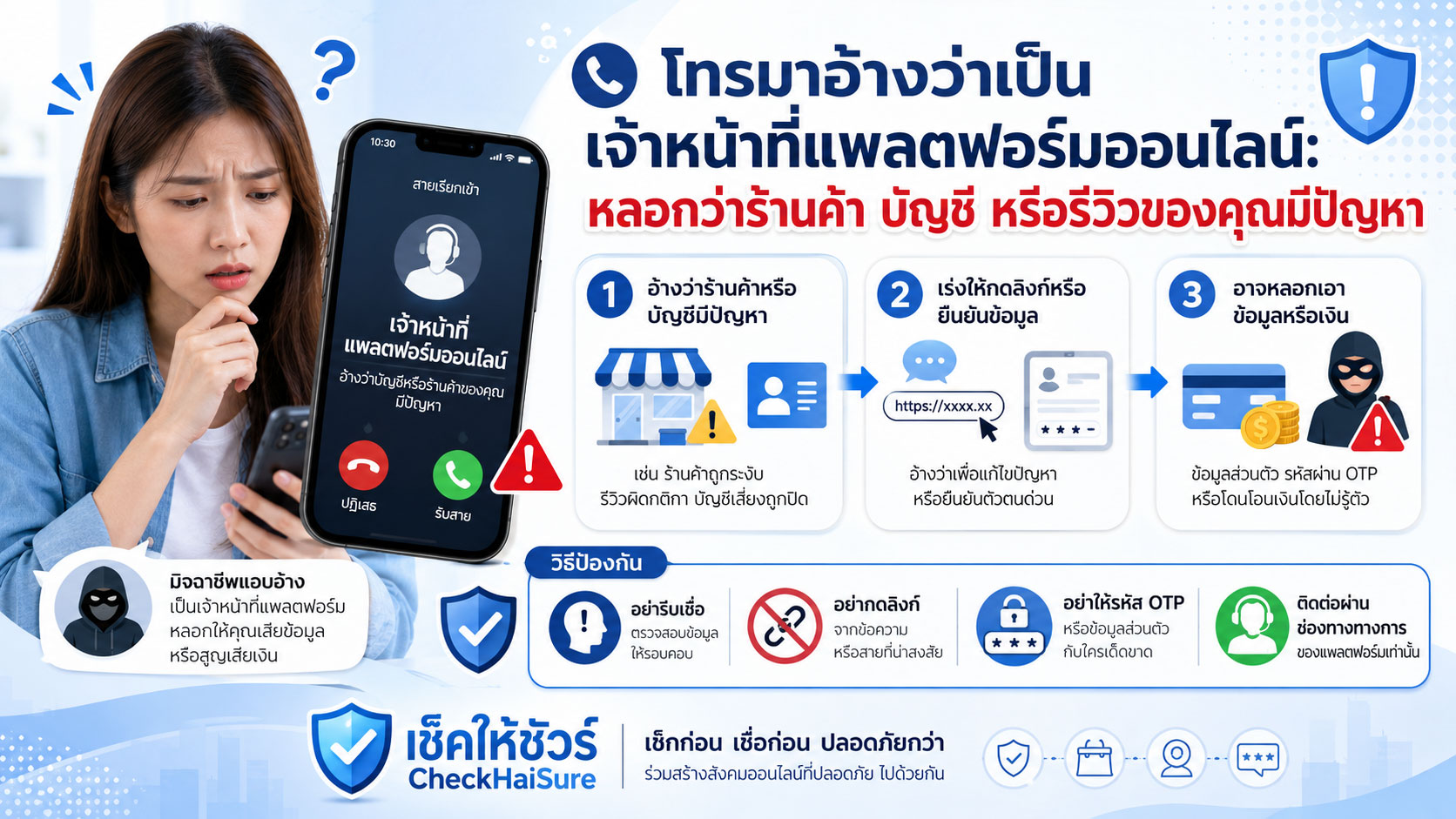 โทรมาอ้างว่าเป็นเจ้าหน้าที่แพลตฟอร์มออนไลน์: หลอกว่าร้านค้า บัญชี หรือรีวิวของคุณมีปัญหา