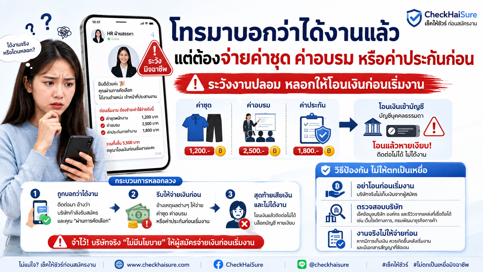 โทรมาบอกว่าได้งานแล้ว แต่ต้องจ่ายค่าชุด ค่าอบรม หรือค่าประกันก่อน