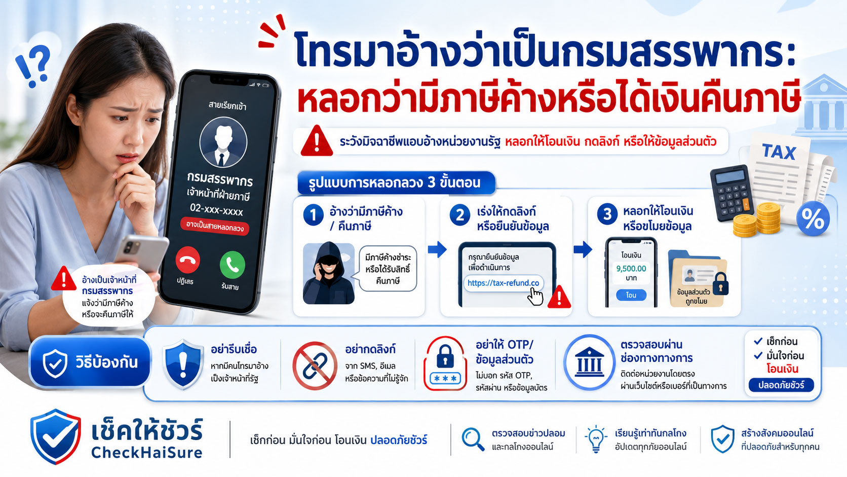 โทรมาอ้างว่าเป็นกรมสรรพากร: หลอกว่ามีภาษีค้างหรือได้เงินคืนภาษี
