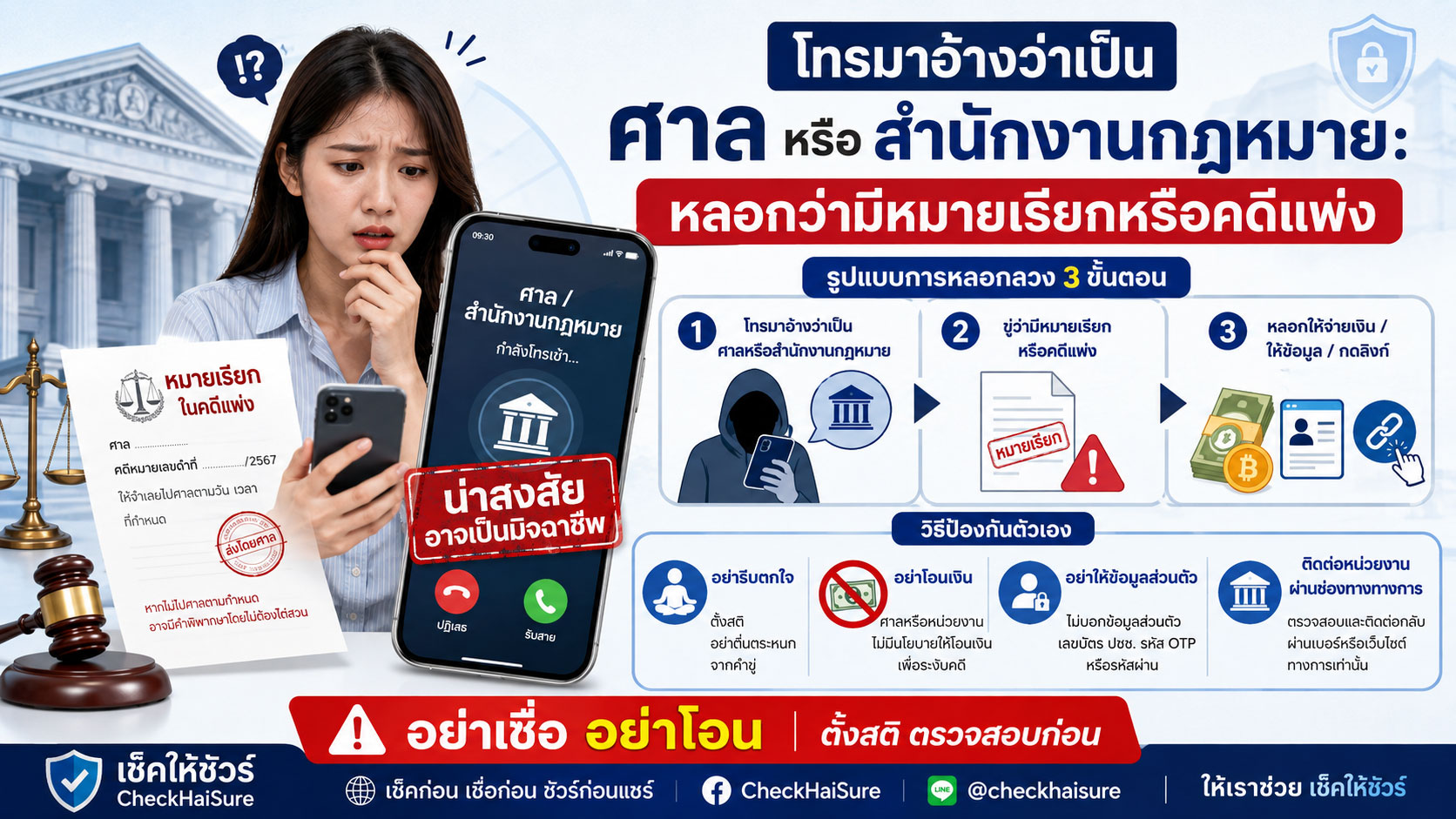 โทรมาอ้างว่าเป็นศาลหรือสำนักงานกฎหมาย: หลอกว่ามีหมายเรียกหรือคดีแพ่ง