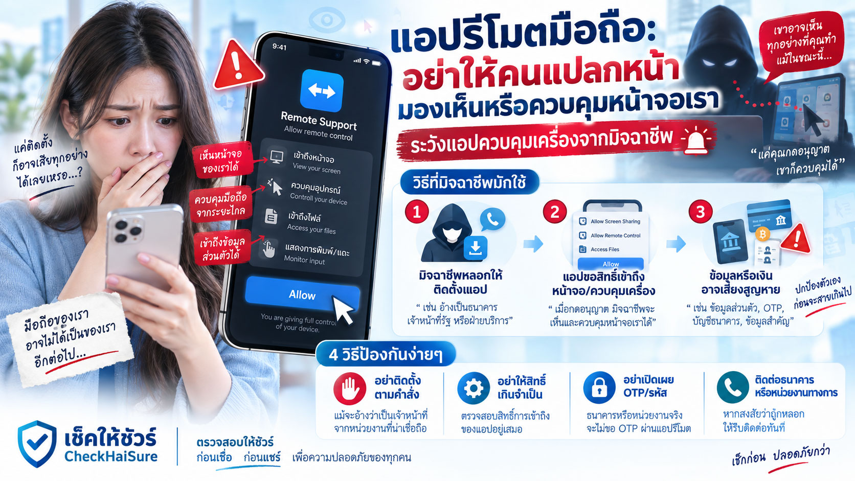 แอปรีโมตมือถือ: อย่าให้คนแปลกหน้ามองเห็นหรือควบคุมหน้าจอเรา